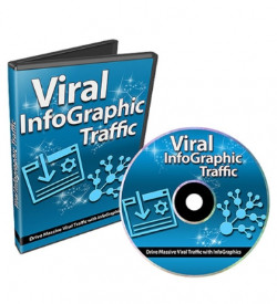 Viral InfoGraphic Traffic